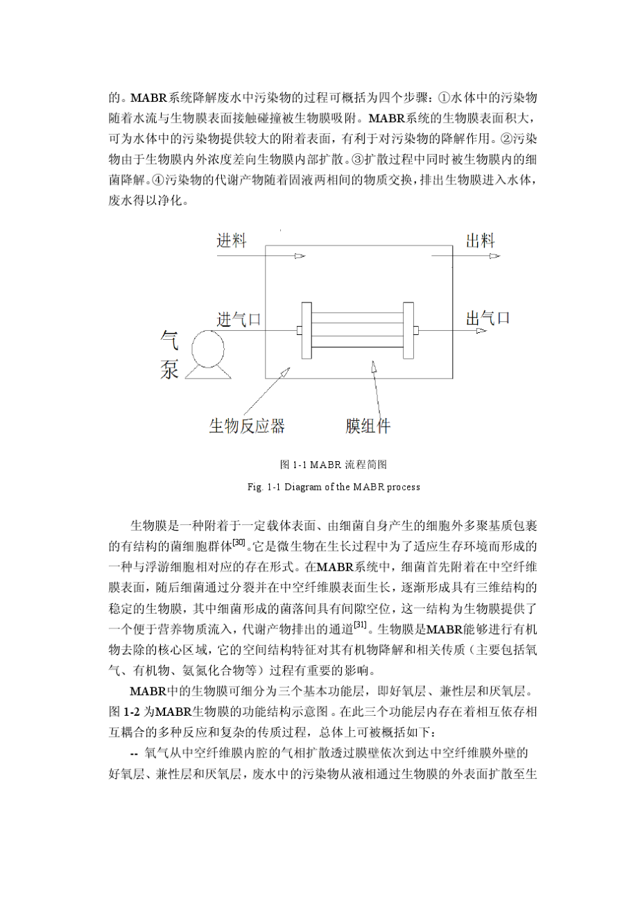 MABR污水处理技术详解