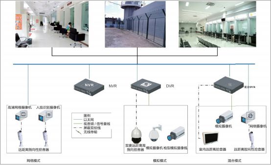 企业噪声控制常用技术概览，有效降噪策略与措施