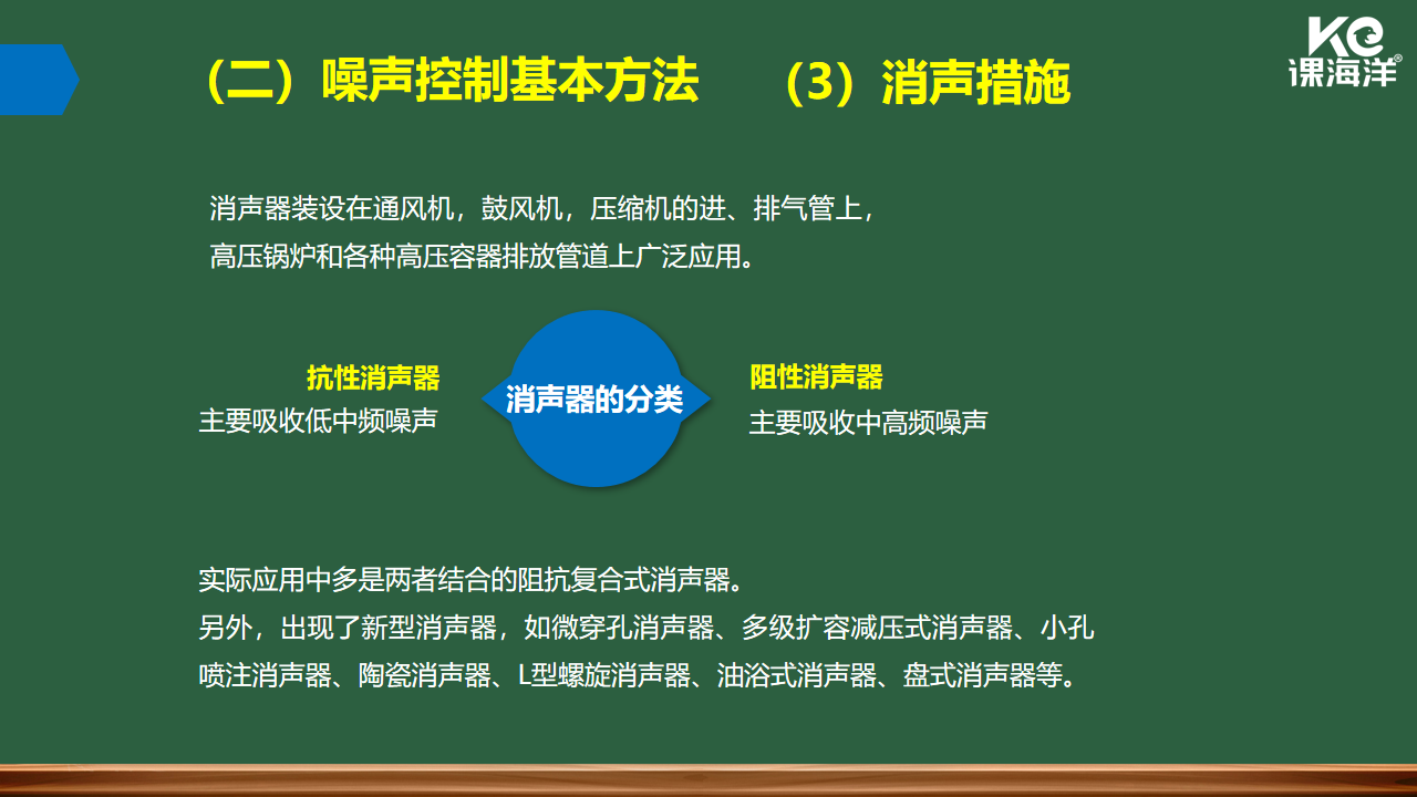 常用噪声控制技术及其在现代社会中的广泛应用