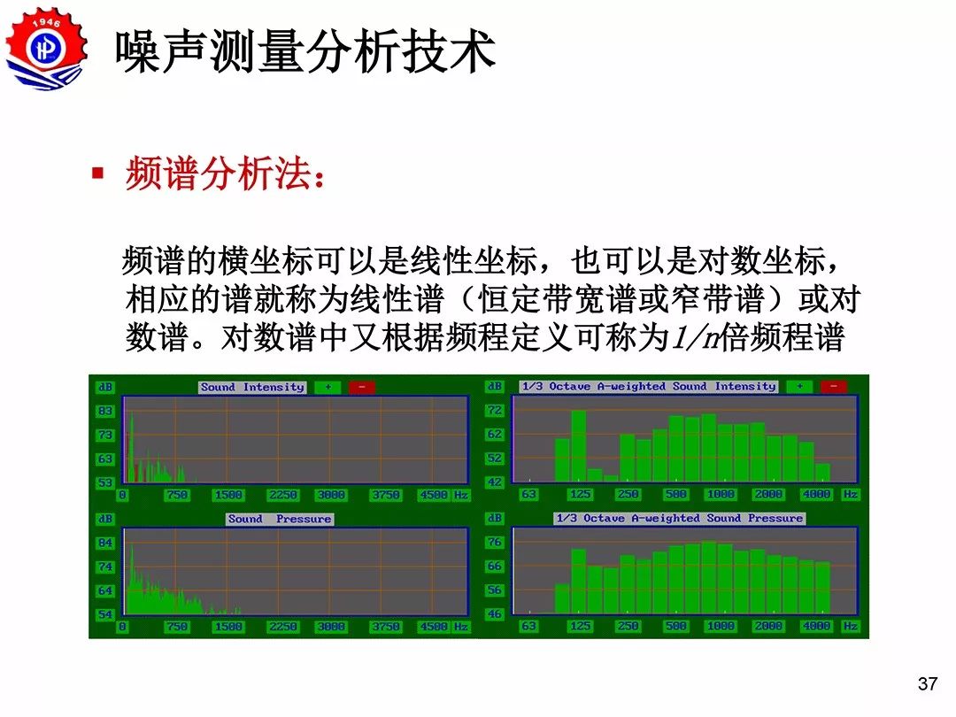 噪声控制技术的多方面措施，打造静音环境的策略之道