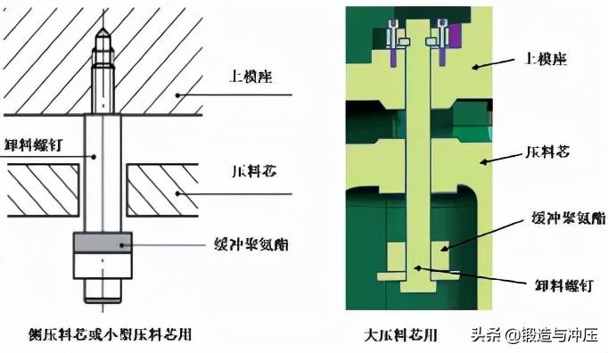 噪声控制技术的措施研究与实践