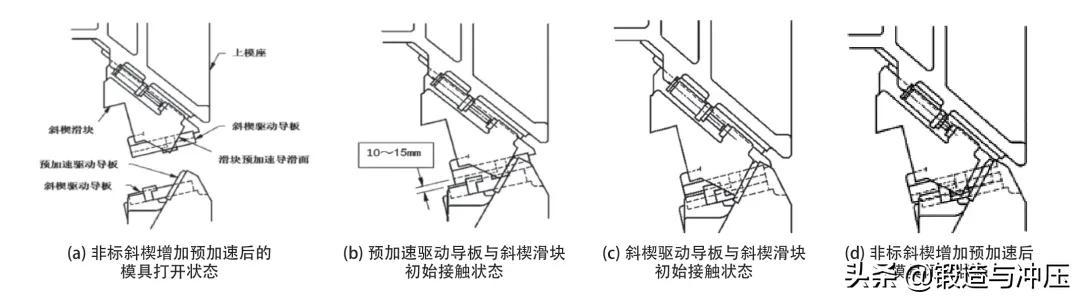 噪声控制技术的有效措施与策略