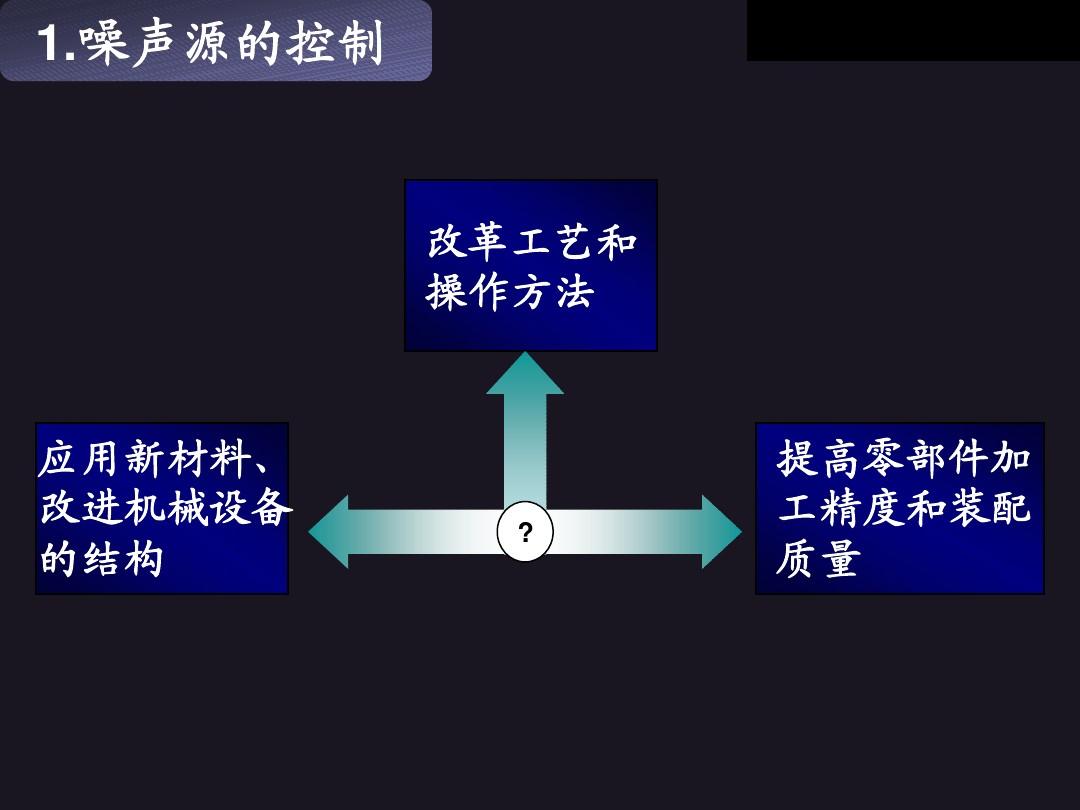 在线留言 第3页