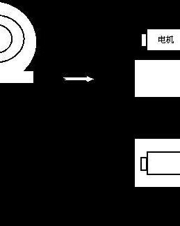 噪声控制技术的常见应用及其重要性