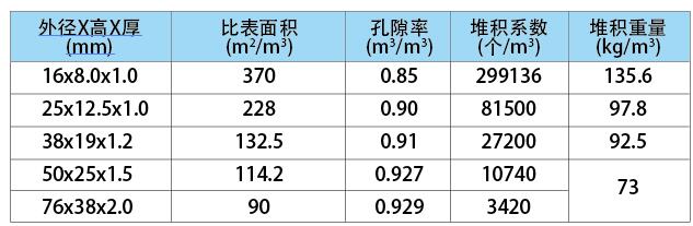 联系我们