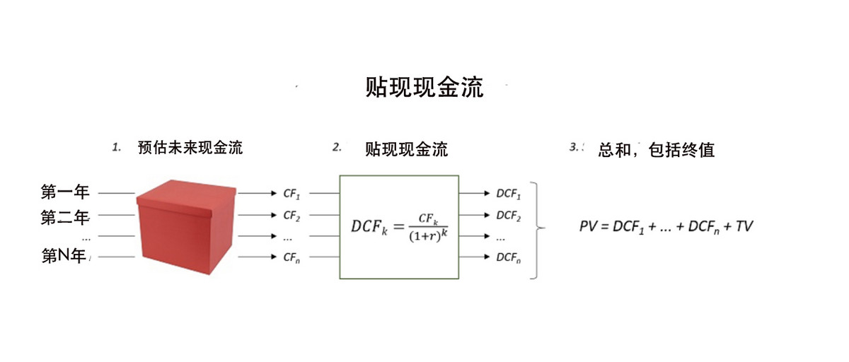 酸雾净化塔PH值计算公式的应用与解析